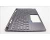 Lenovo 5CB1L67994 Tastatur inkl. Topcase ASM_RUS C 82Y3 RGB