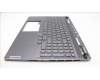 Lenovo 5CB1L68002 Tastatur inkl. Topcase ASM_TUR C 82Y3 RGB