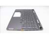 Lenovo 5CB1L68003 Tastatur inkl. Topcase ASM_POR C 82Y3 RGB