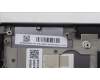 Lenovo 5CB1L68003 Tastatur inkl. Topcase ASM_POR C 82Y3 RGB