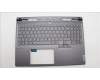 Lenovo 5CB1L68006 Tastatur inkl. Topcase ASM_NORDIC C 82Y3 RGB