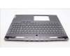 Lenovo 5CB1L68006 Tastatur inkl. Topcase ASM_NORDIC C 82Y3 RGB