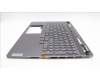 Lenovo 5CB1L68006 Tastatur inkl. Topcase ASM_NORDIC C 82Y3 RGB