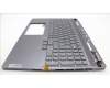 Lenovo 5CB1L68010 Tastatur inkl. Topcase ASM_HUN C 82Y3 RGB