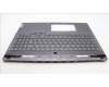 Lenovo 5CB1L68013 Tastatur inkl. Topcase ASM_SLV C 82Y3 RGB