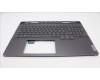 Lenovo 5CB1L68014 Tastatur inkl. Topcase schweiz C 82Y3 RGB