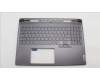 Lenovo 5CB1L68020 C-Cover with keyboard, USA English, RGB Backlight, US