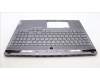 Lenovo 5CB1L68023 Tastatur inkl. Topcase ASM_EURO ENG C 82Y4BLWH