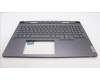 Lenovo 5CB1L68906 Tastatur inkl. Topcase ASM_ITA C 82Y4 RGB