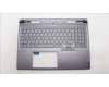 Lenovo 5CB1L68920 C-Cover with keyboard,Switzerland,RGB Backlight