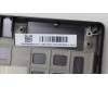 Lenovo 5CB1L68922 Tastatur inkl. Topcase ASM_CZE/SLK C 82Y4 RGB