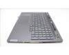 Lenovo 5CB1L68936 Tastatur inkl. Topcase ASM_CZE/SLK L21J8FPSGBL