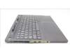 Lenovo 5CB1L68937 Tastatur inkl. Topcase ASM_ENG L21J8 FPSG BL