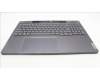 Lenovo 5CB1L68938 Tastatur inkl. Topcase ASM_EURO ENGL21J8FPSGBL