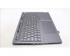 Lenovo 5CB1L68951 Tastatur inkl. Topcase ASM_LA SPA L21J8 FPSGBL