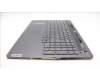 Lenovo 5CB1L68952 Tastatur inkl. Topcase ASM_NORDIC L21J8 FPSGBL