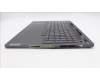 Lenovo 5CB1L68956 Tastatur inkl. Topcase spanisch L21J8 FPSG BL