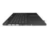 5CB1L68957 Original Lenovo Tastatur inkl. Topcase CH (schweiz) grau/grau mit Backlight