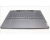 Lenovo 5CB1L68961 Tastatur inkl. Topcase ASM_UK L21J8 FPSG BL