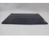 Lenovo 5CB1L69631 C-Abdeckung mit Tastatur, Spanisch, tiefblau, Ohne_Hintergrundbeleuchtung, Ohne_Fingerabdruckscanner