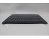 Lenovo 5CB1L69631 C-Abdeckung mit Tastatur, Spanisch, tiefblau, Ohne_Hintergrundbeleuchtung, Ohne_Fingerabdruckscanner