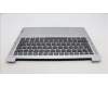 Lenovo 5CB1L69700 Tastatur inkl. Topcase_GER C82XD NFP CG NBL AL