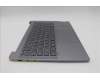 Lenovo 5CB1L72129 Tastatur inkl. Topcase ASM_BEL H 83AM ARGY