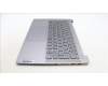 Lenovo 5CB1L72132 Tastatur inkl. Topcase ASM_CZE/SLK H 83AM ARGY