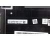 Lenovo 5CB1L79656 Tastatur inkl. Topcase ASM_EURO ENG L83AR AG D