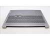 Lenovo 5CB1L79677 Tastatur inkl. Topcase ASM_THAI L83AR AG D