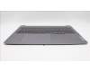 Lenovo 5CB1L79685 Tastatur inkl. Topcase ASM_BUL L83AR AG I