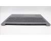 Lenovo 5CB1L79685 Tastatur inkl. Topcase ASM_BUL L83AR AG I