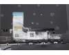 Lenovo 5CB1L79952 Tastatur inkl. Topcase ASM_NORDIC L21JJ BL GY