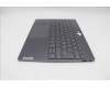 Lenovo 5CB1L79952 Tastatur inkl. Topcase ASM_NORDIC L21JJ BL GY
