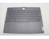 Lenovo 5CB1L79956 Tastatur inkl. Topcase spanisch L21JJ BL GY