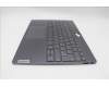 Lenovo 5CB1L79964 Tastatur inkl. Topcase ASM_CZE/SLK L21JJ BL GY