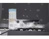 Lenovo 5CB1L79967 Tastatur inkl. Topcase ASM_BEL L21JJ BL GY