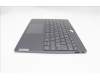 Lenovo 5CB1L79969 Tastatur inkl. Topcase ASM_FRA L21JJ BL GY