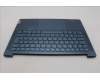 Lenovo 5CB1L79987 Tastatur inkl. Topcase ASM_FRA H82Y8TT PS