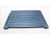 Lenovo 5CB1L80231 C-Cover with keyboard, Switzerland, Tidal Teal, UK