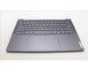 Lenovo 5CB1L80268 Tastatur inkl. Topcase ASM_BELH82Y8STGY PS