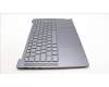 Lenovo 5CB1L80286 Tastatur inkl. Topcase deutschH82Y8STGY PS