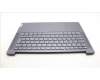 Lenovo 5CB1L80298 Tastatur inkl. Topcase ASM_ITAH82Y8STGY PS