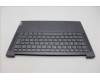 Lenovo 5CB1L80305 C-Cover with keyboard, Nordic, Storm Grey, UK