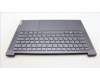 Lenovo 5CB1L80310 C-Cover with keyboard,Russian,Storm Grey
