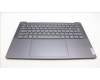 Lenovo 5CB1L80316 Tastatur inkl. Topcase schweizH82Y8STGY PS