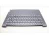 Lenovo 5CB1L80514 Tastatur inkl. Topcase ASM_UKH82Y8STGY NPS