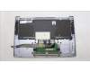 Lenovo 5CB1L80530 Tastatur inkl. Topcase ASM_CZE/SLK L83AA MG