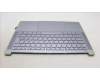 Lenovo 5CB1L80536 Tastatur inkl. Topcase deutsch L83AA MG