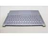 Lenovo 5CB1L80538 Tastatur inkl. Topcase ASM_HBW L83AA MG